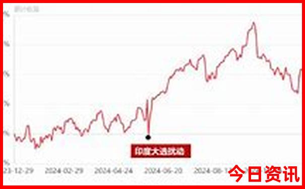 三明三日游最佳路线